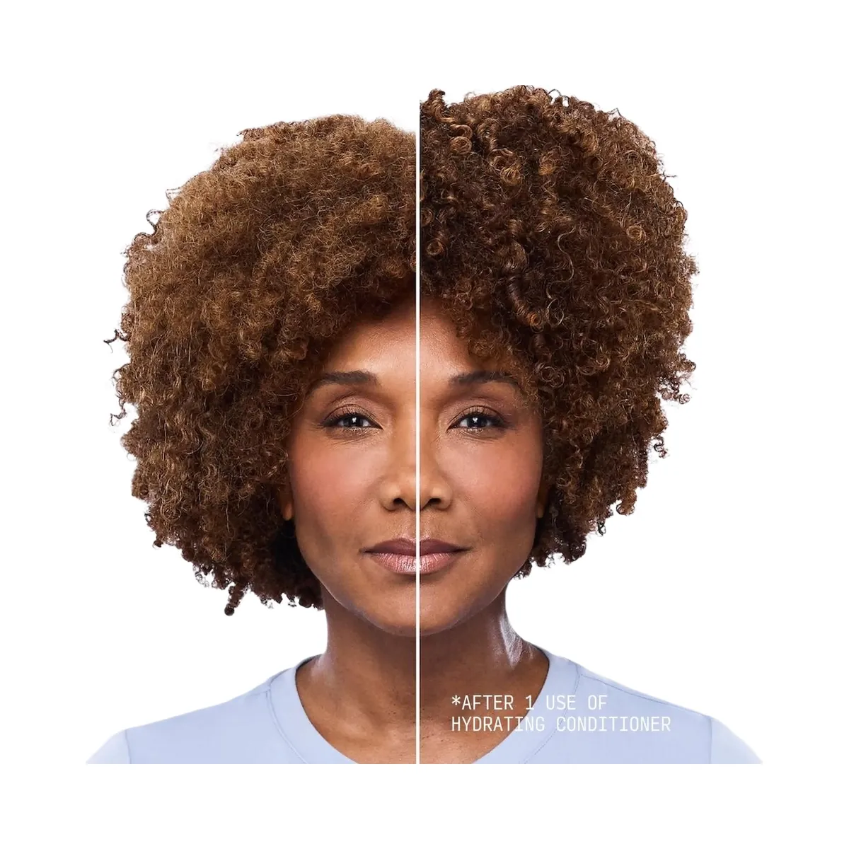 Cecred Hydration Hero Kit