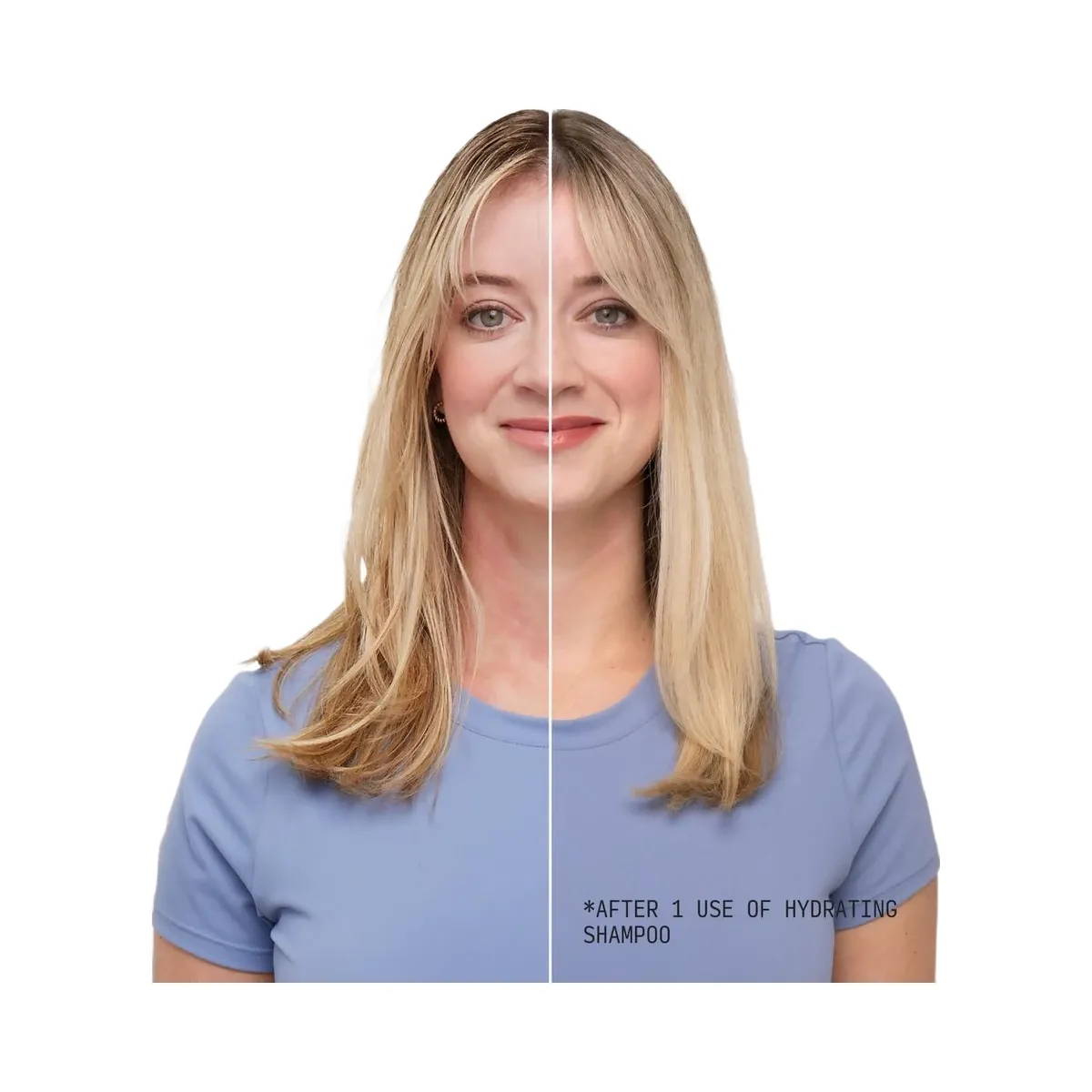 Cecred Hydration Hero Kit