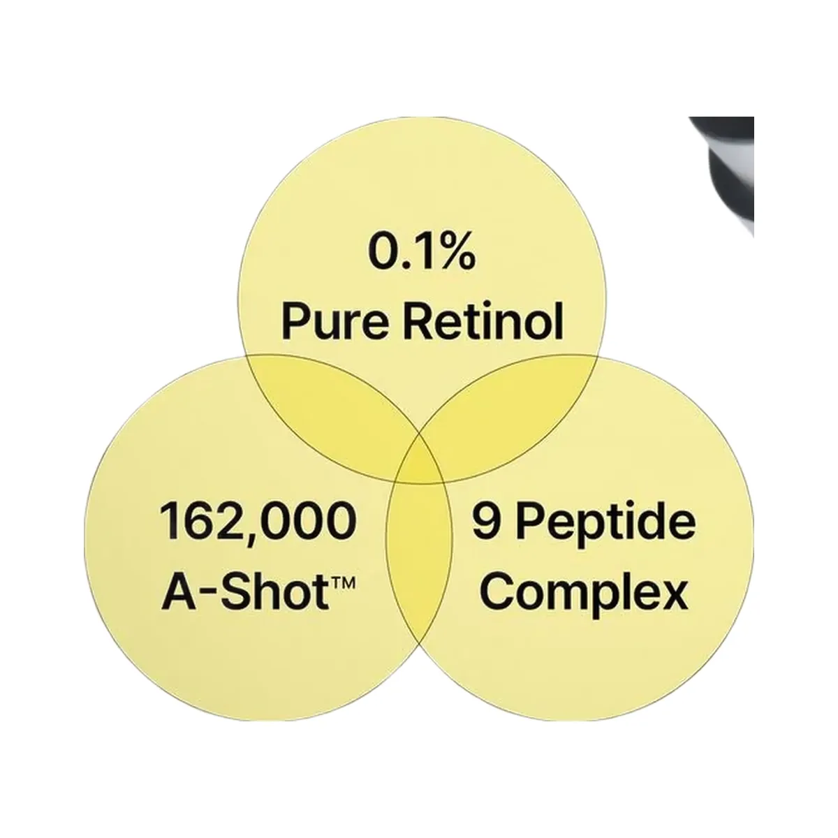 celimax The Vita-A Retinol Wrinkle Smoothing & Pore Tightening Serum