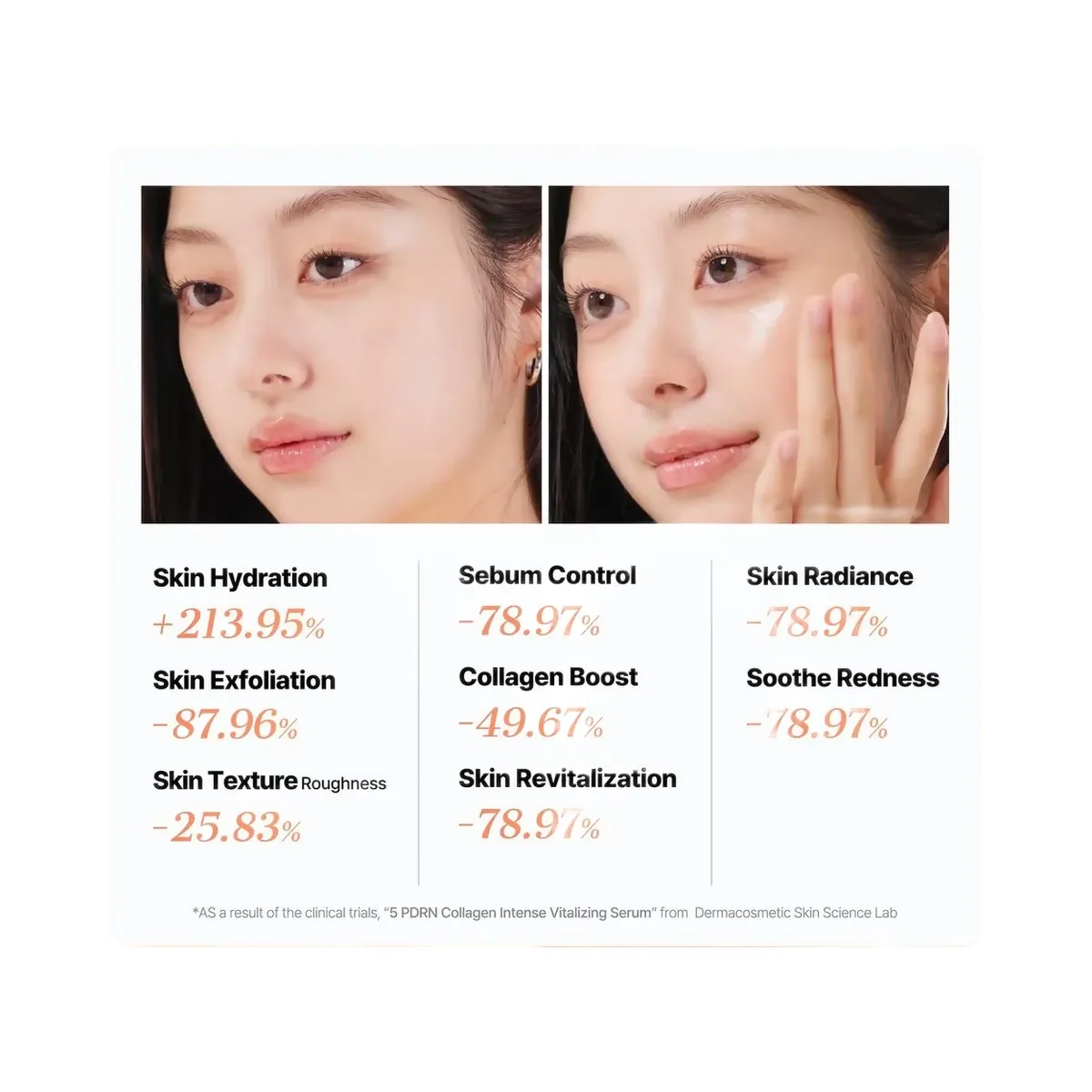 COSRX 5 PDRN Collagen Intense Vitalizing Serum with Adenosine & Niacinamide