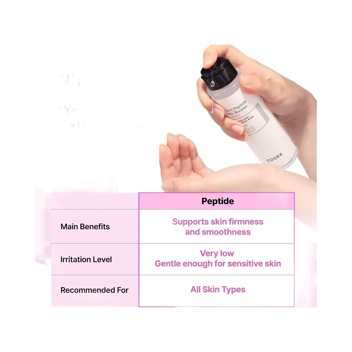 COSRX The 6 Peptide Skin Booster Serum with Niacinamide & Hyaluronic Acid