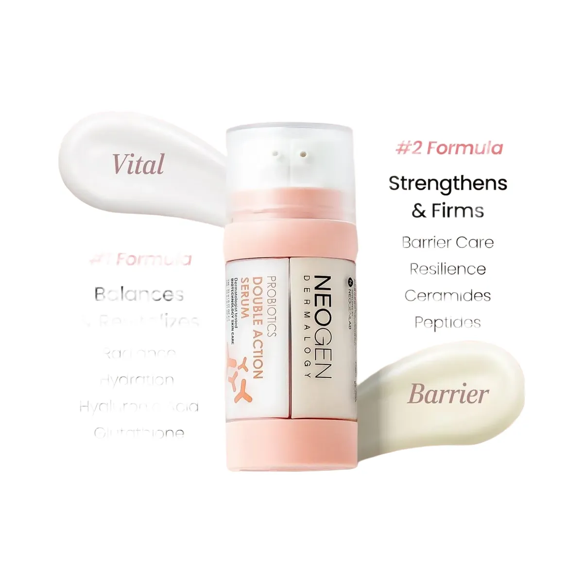 NEOGEN Probiotics Double Action Serum