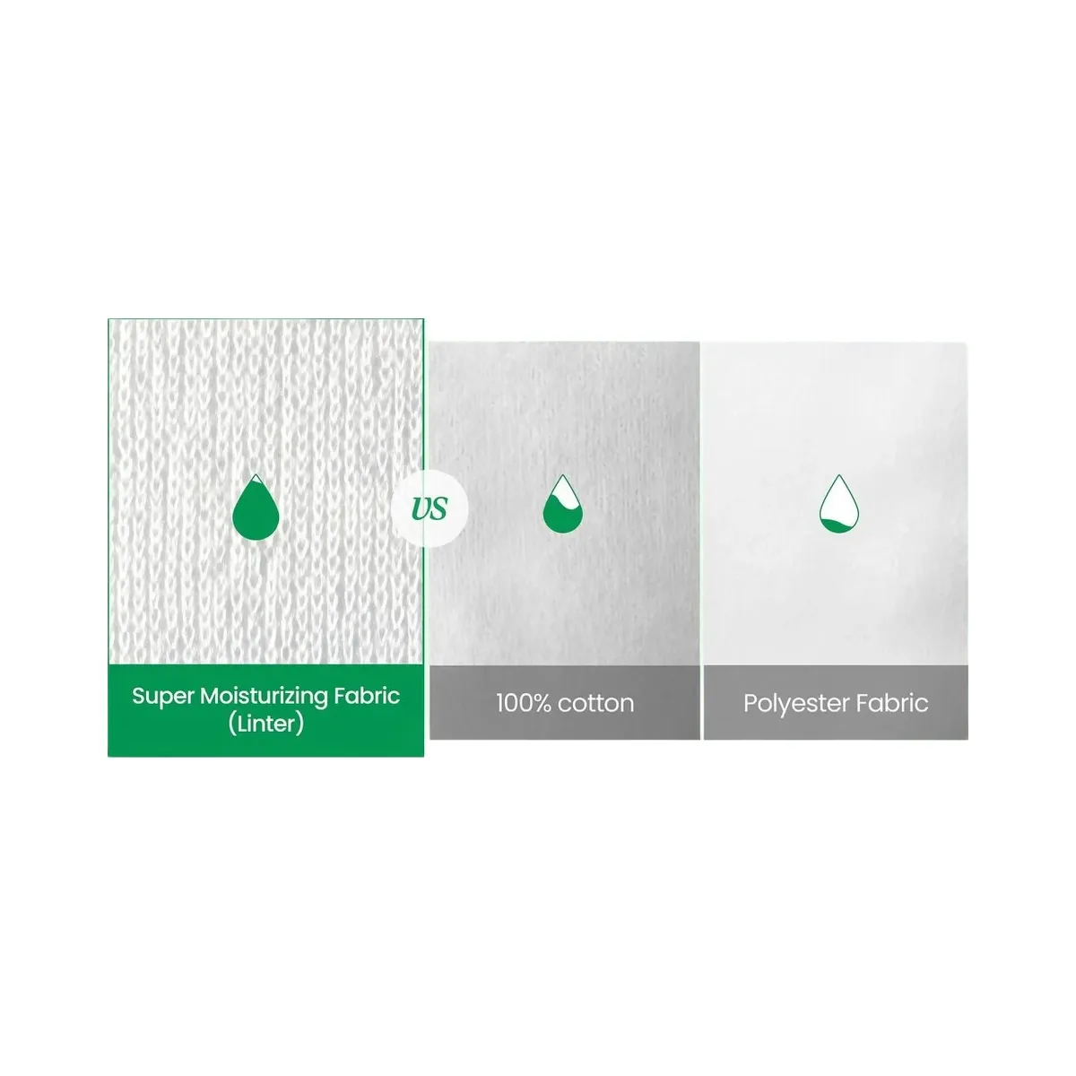 NEOGEN Real Heartleaf Soothing Daily Mask