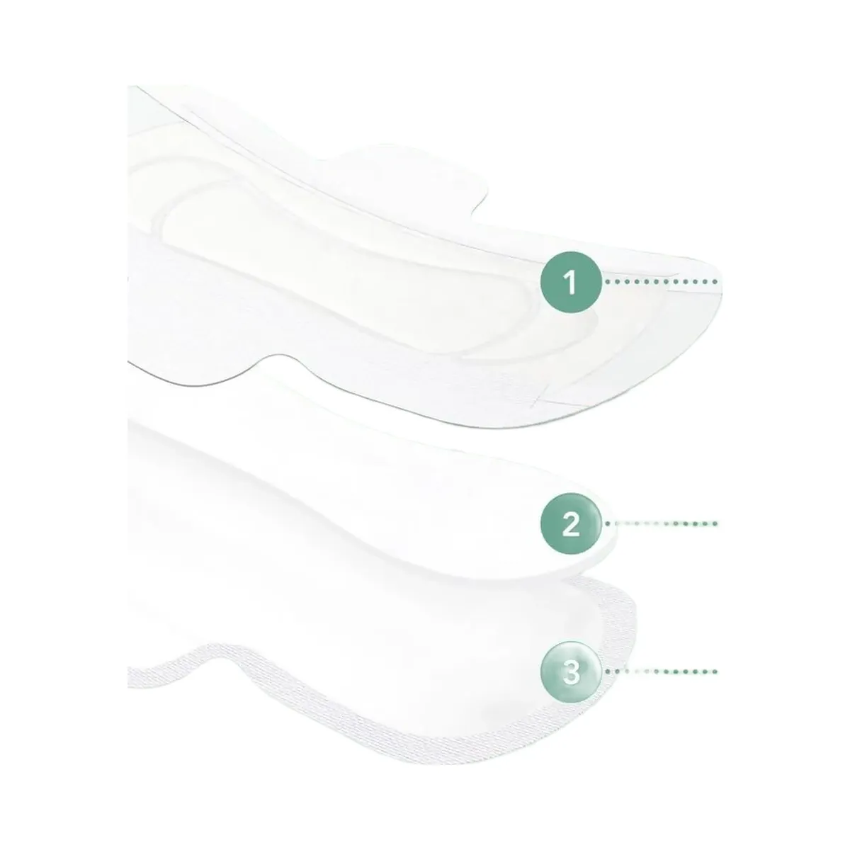 Rael Overnight Organic Cotton Cover Pads With Wings