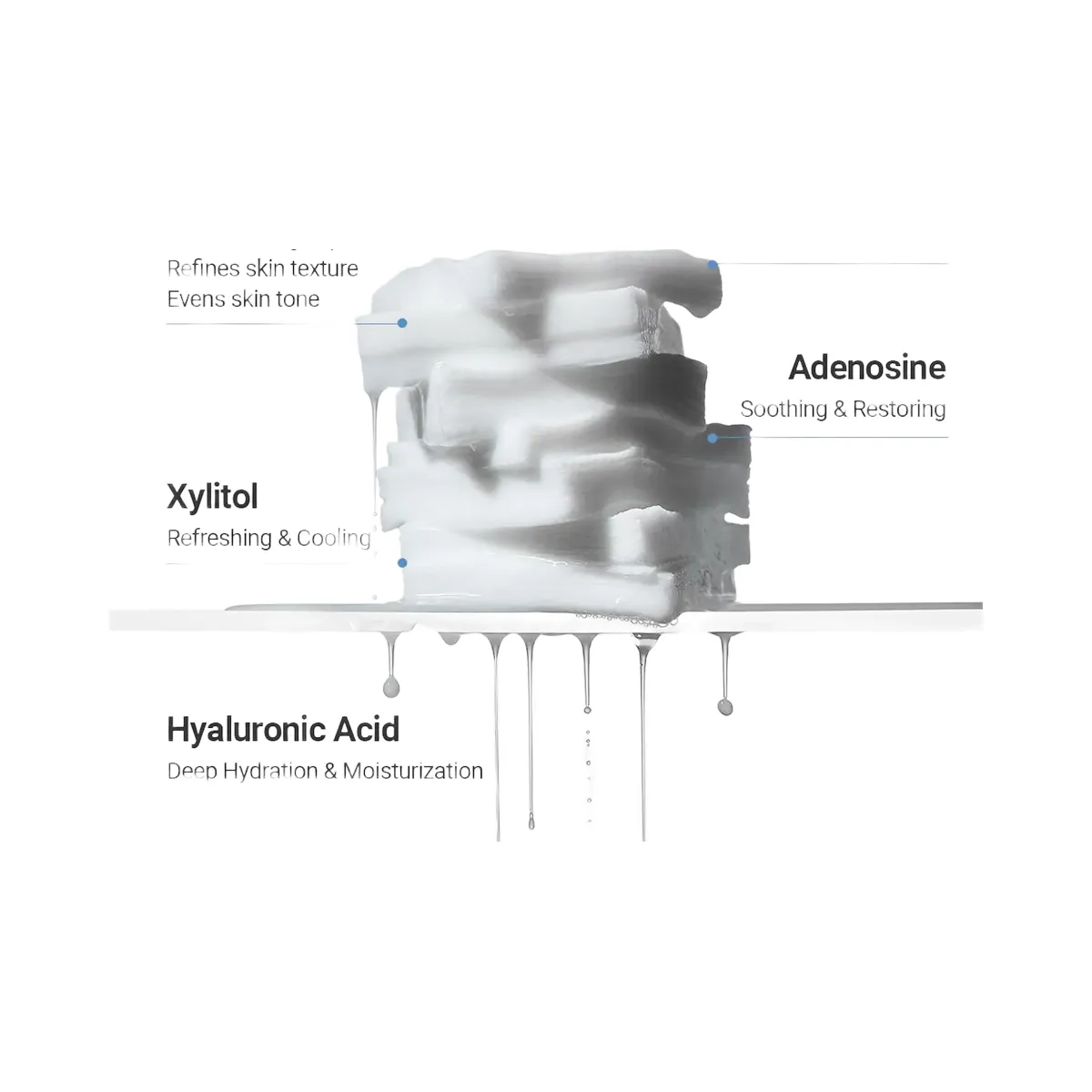 SUNGBOON EDITOR Deep Collagen Retinol Power Boosting Pad