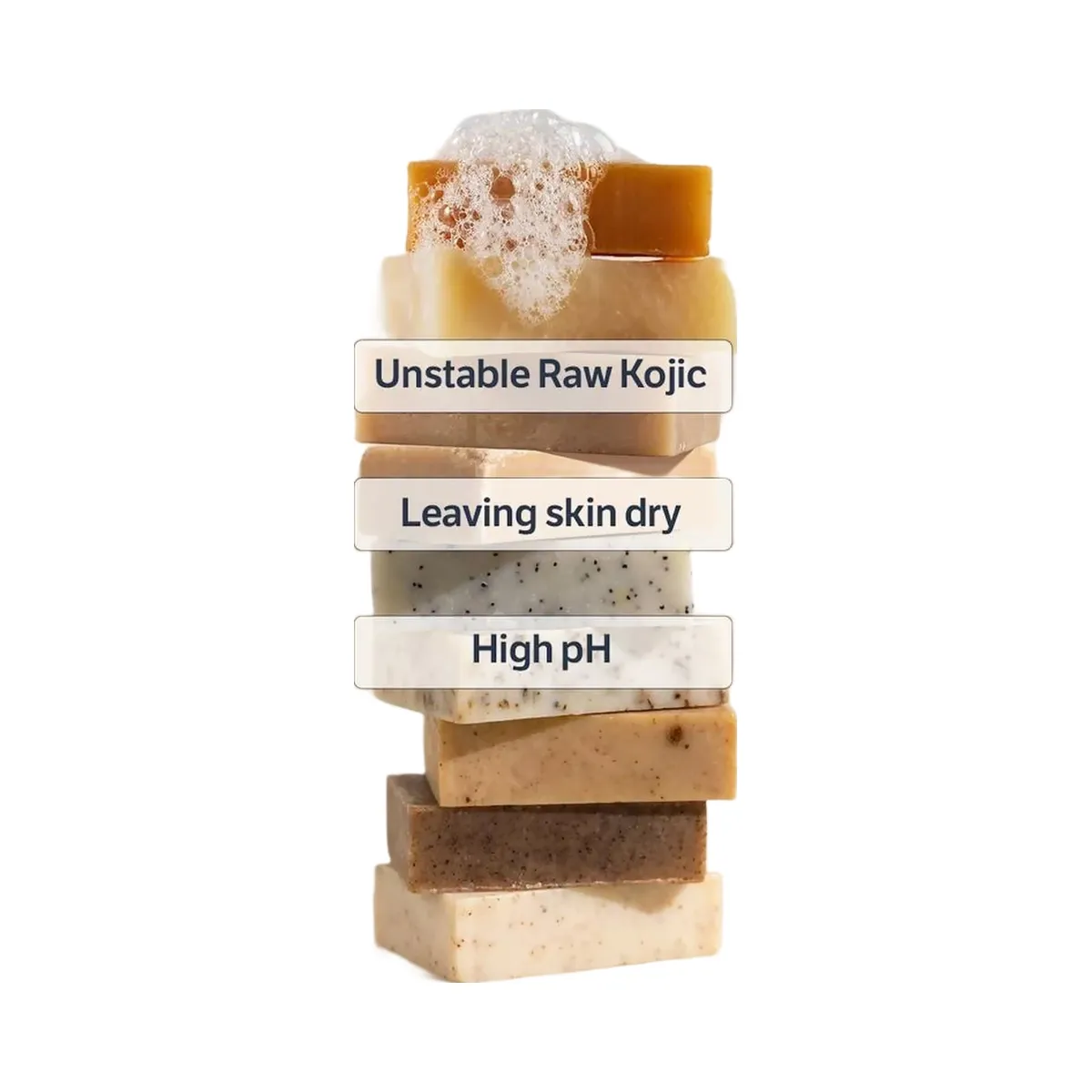SUNGBOON EDITOR Niacin Kojic Acid Brightening Gel Cleanser